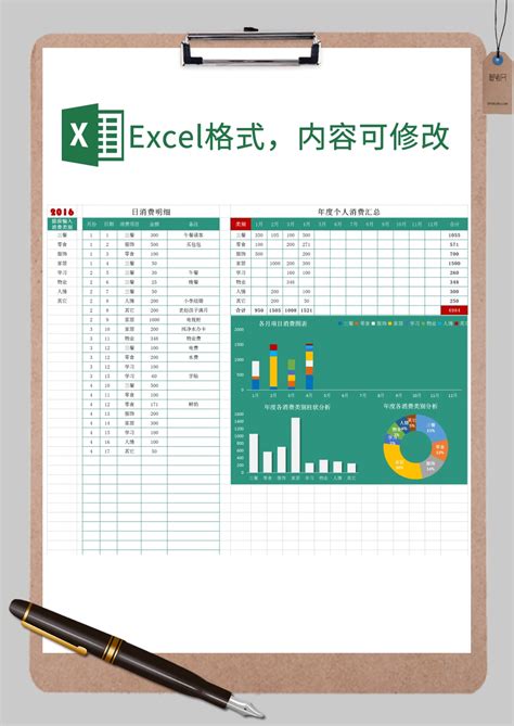 工作分配表設計|工作任務分配表Excel模板，含公式/圖表素材免費下載